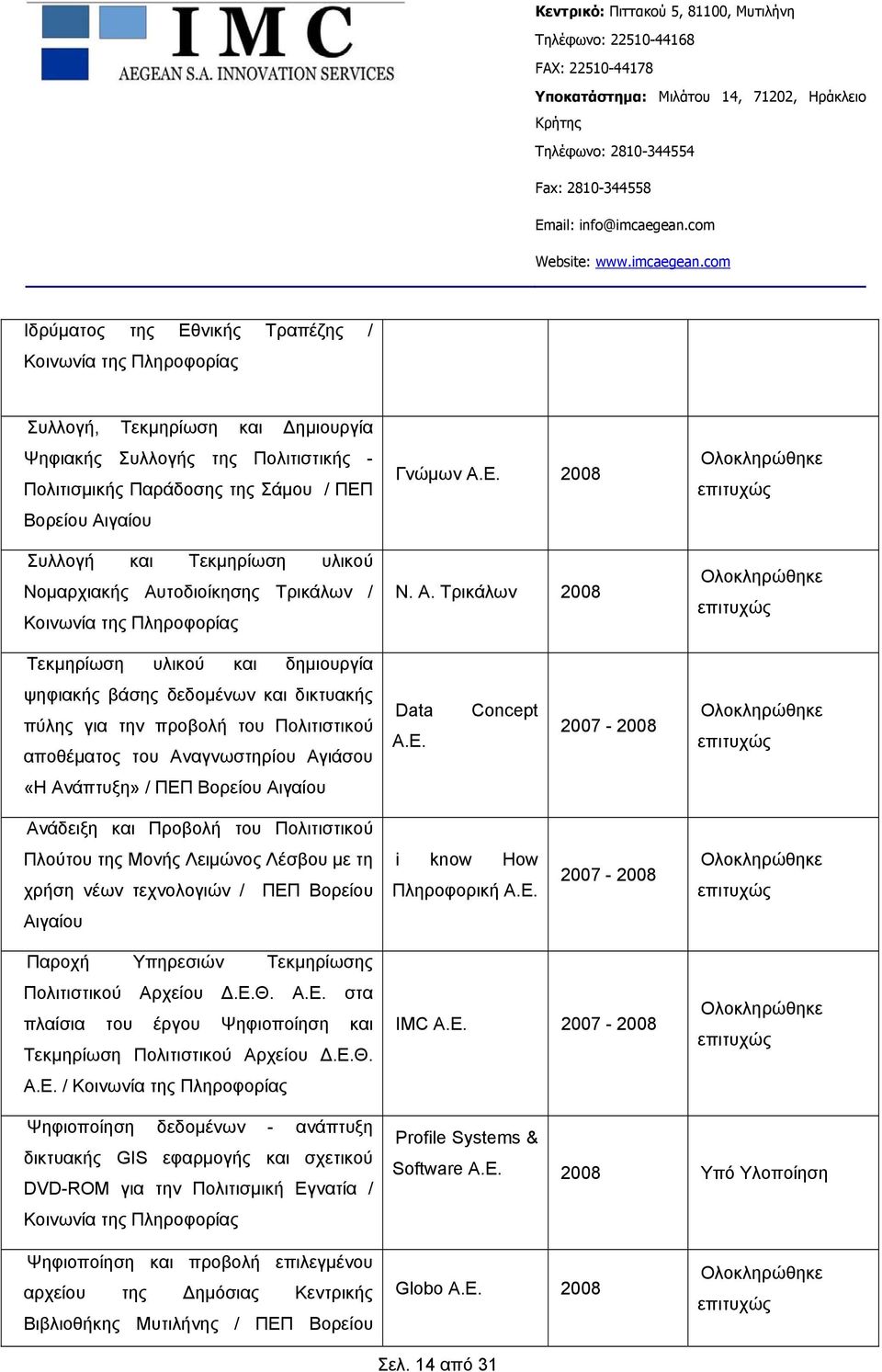 τοδιοίκησης Τρικάλων / Κοινωνία της Πληροφορίας Γνώμων Α.