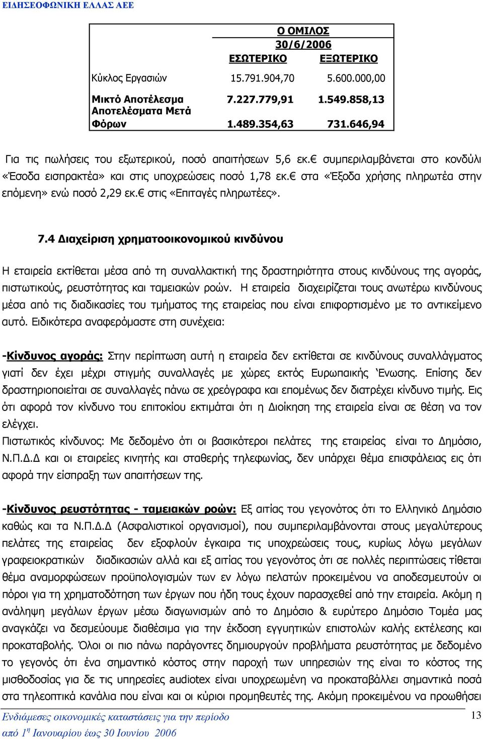 στα «Έξοδα χρήσης πληρωτέα στην επόµενη» ενώ ποσό 2,29 εκ. στις «Επιταγές πληρωτέες». 7.