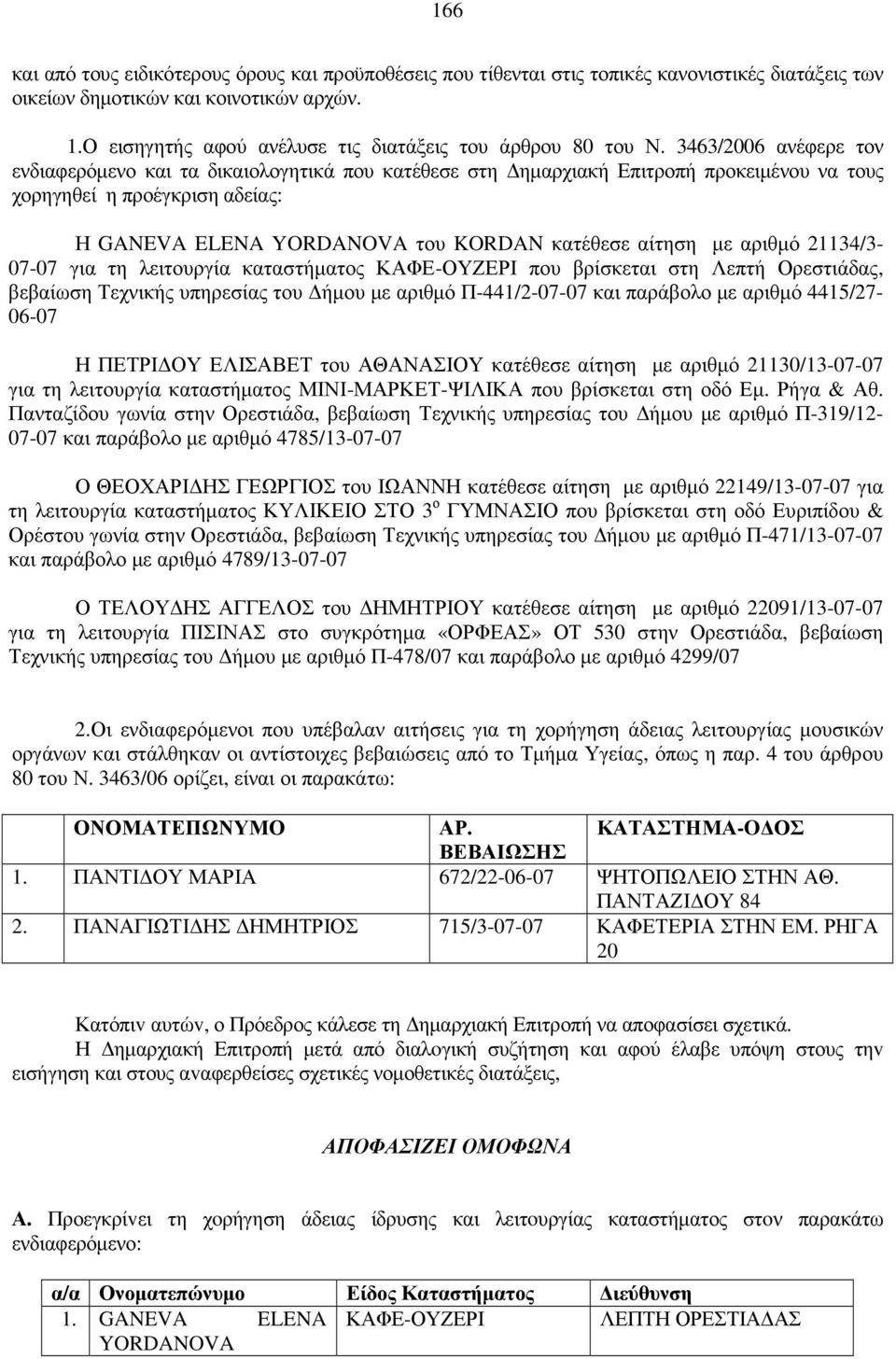 3463/2006 ανέφερε τον ενδιαφερόµενο και τα δικαιολογητικά που κατέθεσε στη ηµαρχιακή Επιτροπή προκειµένου να τους χορηγηθεί η προέγκριση αδείας: Η GANEVA ELENA YORDANOVA του KORDAN κατέθεσε αίτηση µε