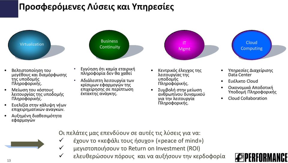 Αυξημένη διαθεσιμότητα εφαρμογών Εγγύηση ότι καμία εταιρική πληροφορία δεν θα χαθεί Αδιάλειπτη λειτουργία των κρίσιμων εφαρμογών της επιχείρησης σε περίπτωση έκτακτης ανάγκης.