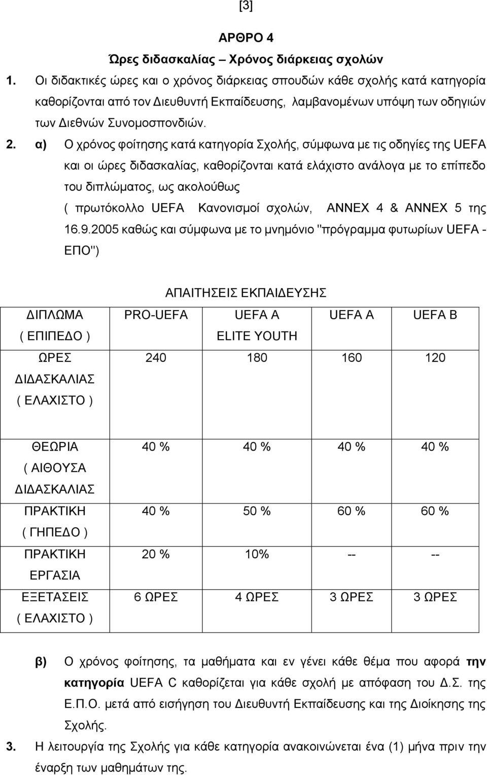 α) O ρξόλνο θνίηεζεο θαηά θαηεγνξία ρνιήο, ζύκθσλα κε ηηο νδεγίεο ηεο UEFA θαη νη ώξεο δηδαζθαιίαο, θαζνξίδνληαη θαηά ειάρηζην αλάινγα κε ην επίπεδν ηνπ δηπιώκαηνο, σο αθνινύζσο ( πξσηόθνιιν UEFA