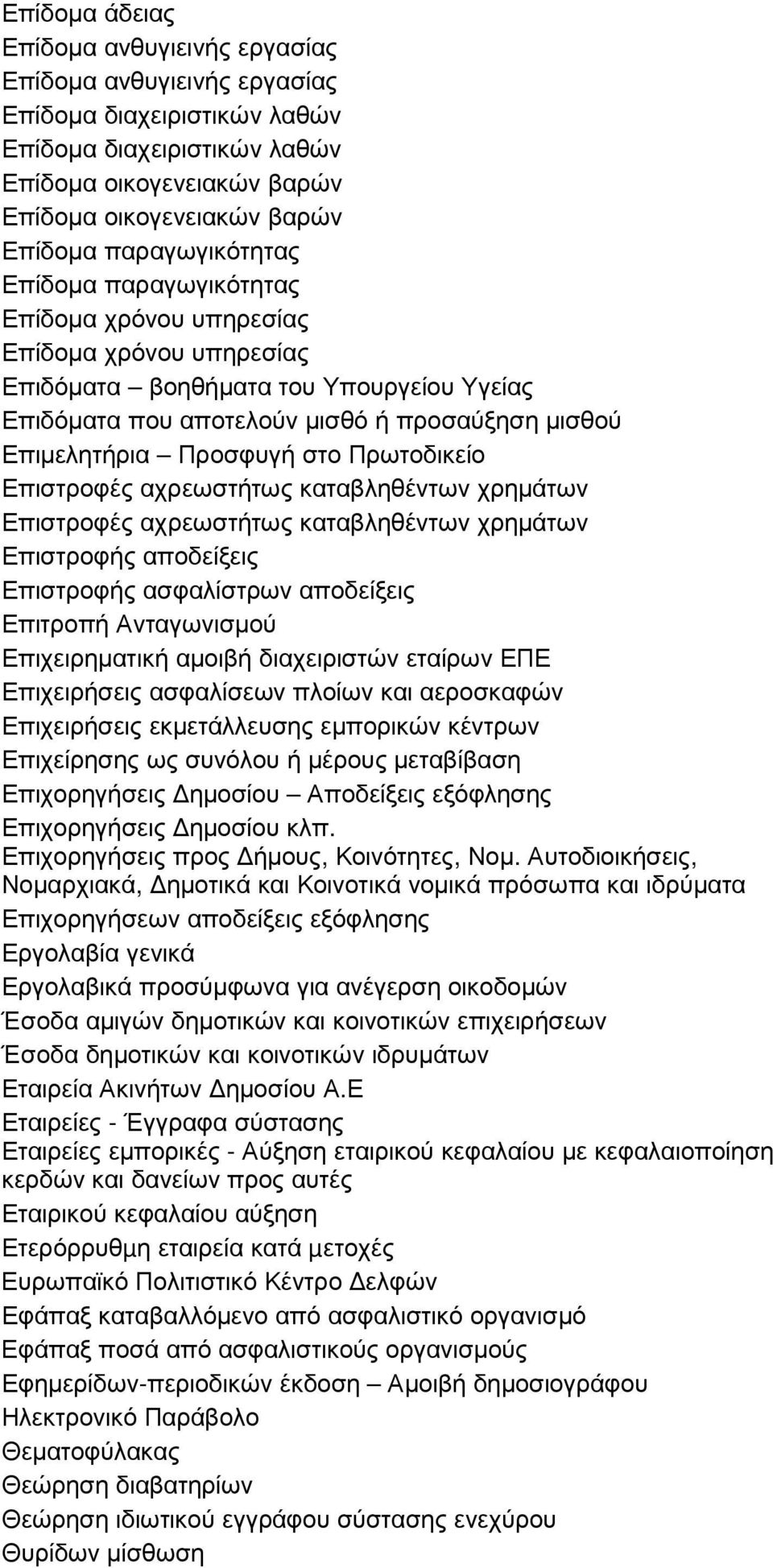 Προσφυγή στο Πρωτοδικείο Επιστροφές αχρεωστήτως καταβληθέντων χρηµάτων Επιστροφές αχρεωστήτως καταβληθέντων χρηµάτων Επιστροφής αποδείξεις Επιστροφής ασφαλίστρων αποδείξεις Επιτροπή Ανταγωνισµού