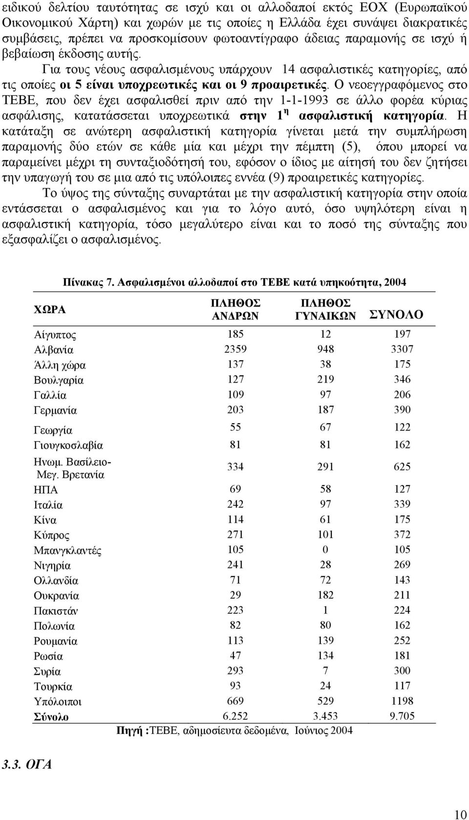 Ο νεοεγγραφόµενος στο ΤΕΒΕ, που δεν έχει ασφαλισθεί πριν από την 1-1-1993 σε άλλο φορέα κύριας ασφάλισης, κατατάσσεται υποχρεωτικά στην 1 η ασφαλιστική κατηγορία.