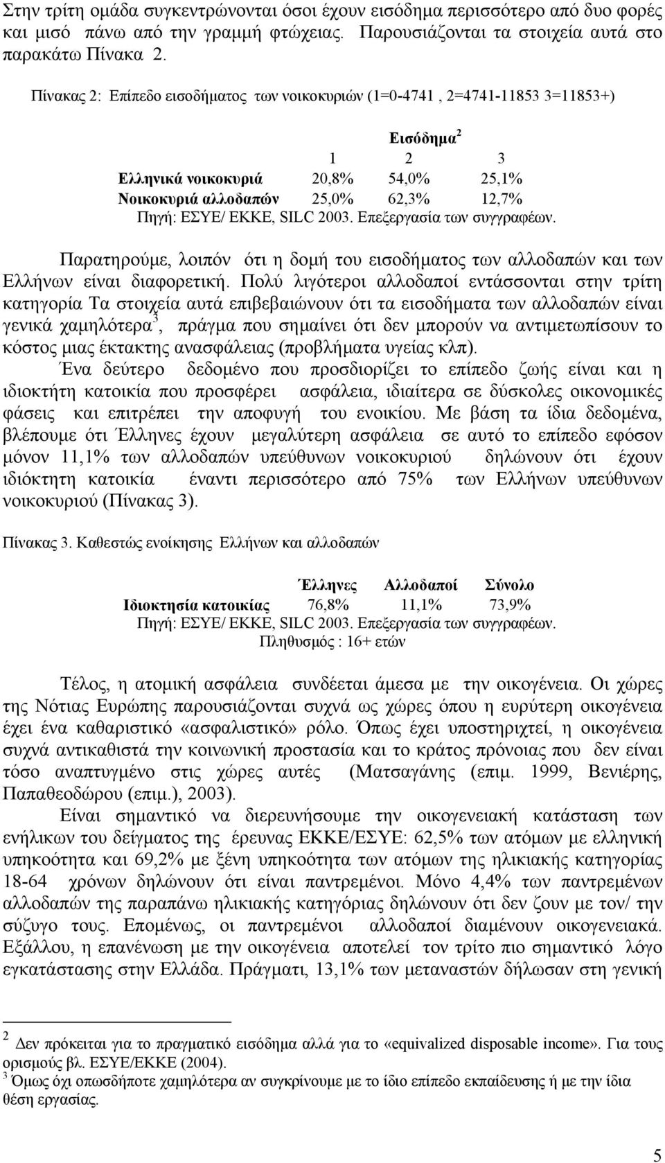 2003. Επεξεργασία των συγγραφέων. Παρατηρούµε, λοιπόν ότι η δοµή του εισοδήµατος των αλλοδαπών και των Ελλήνων είναι διαφορετική.