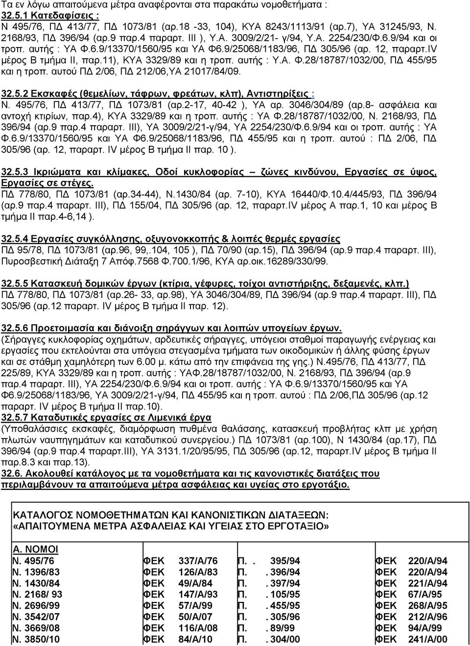 iv μέρος Β τμήμα II, παρ.11), ΚΥΑ 3329/89 και η τροπ. αυτής : Υ.Α. Φ.28/18787/1032/00, ΠΔ 455/95 και η τροπ. αυτού ΠΔ 2/06, ΠΔ 212/06,ΥΑ 21017/84/09. 32.5.2 Εκσκαφές (θεμελίων, τάφρων, φρεάτων, κλπ), Αντιστηρίξεις : Ν.