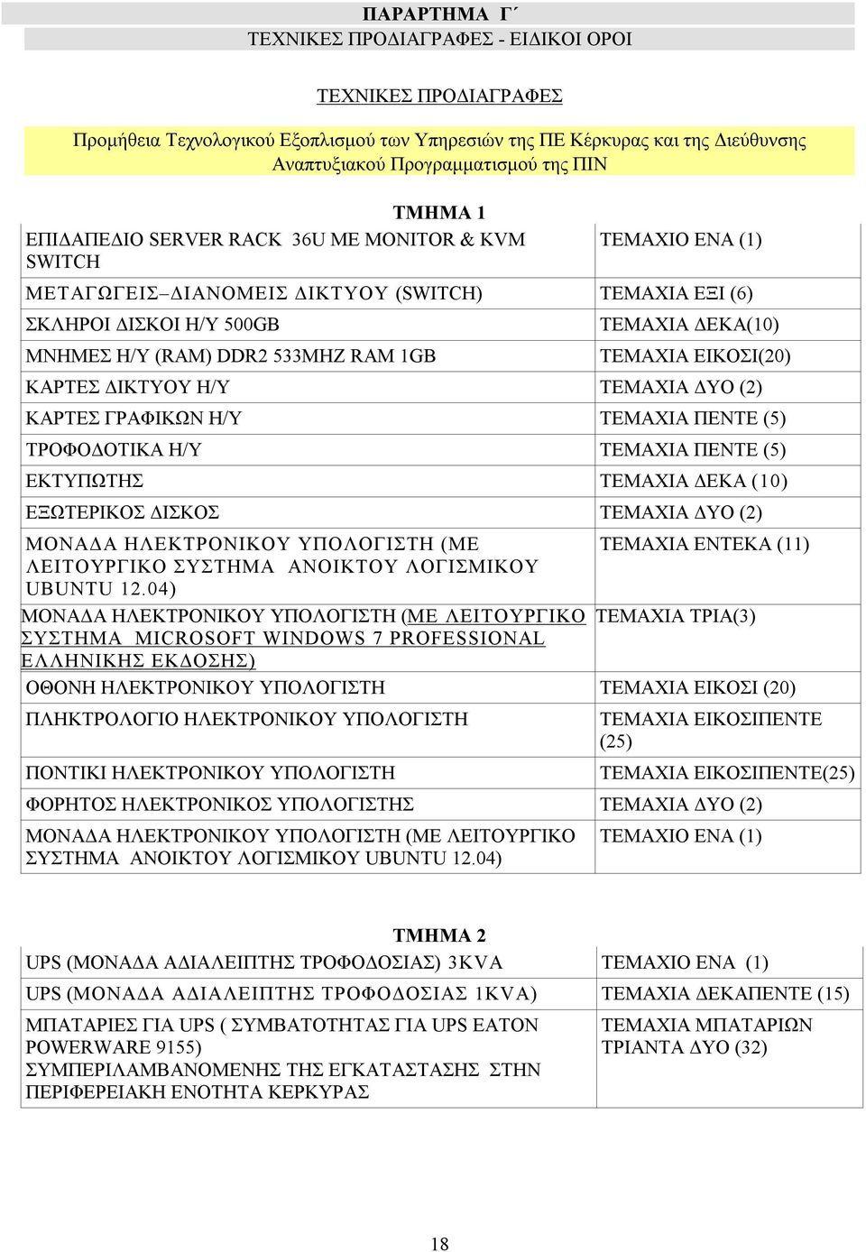 TΕΜΑΧΙΑ ΕΙΚΟΣΙ(20) ΚΑΡΤΕΣ ΔΙΚΤΥΟΥ Η/Υ TΕΜΑΧΙΑ ΔΥΟ (2) ΚΑΡΤΕΣ ΓΡΑΦΙΚΩΝ Η/Υ TΕΜΑΧΙΑ ΠΕΝΤΕ (5) ΤΡΟΦΟΔΟΤΙΚΑ Η/Υ TΕΜΑΧΙΑ ΠΕΝΤΕ (5) ΕΚΤΥΠΩΤΗΣ TΕΜΑΧΙΑ ΔΕΚΑ (10) ΕΞΩΤΕΡΙΚΟΣ ΔΙΣΚΟΣ TΕΜΑΧΙΑ ΔΥΟ (2) ΜΟΝΑΔΑ