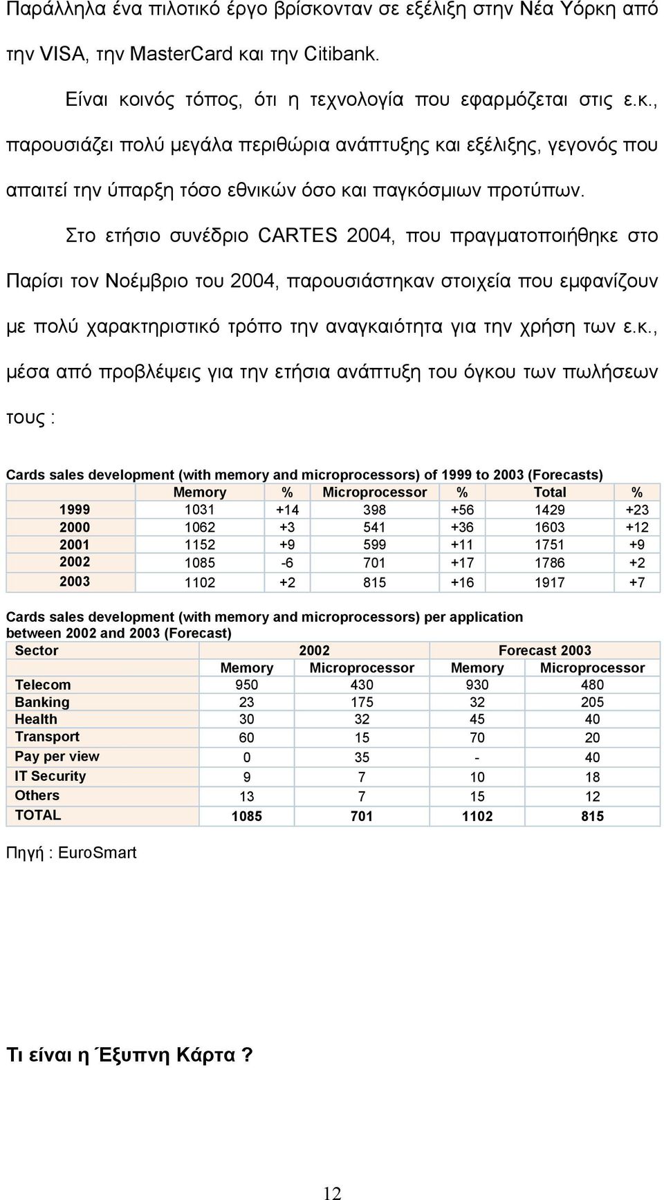 στο Παρίσι τον Νοέμβριο του 2004, παρουσιάστηκα