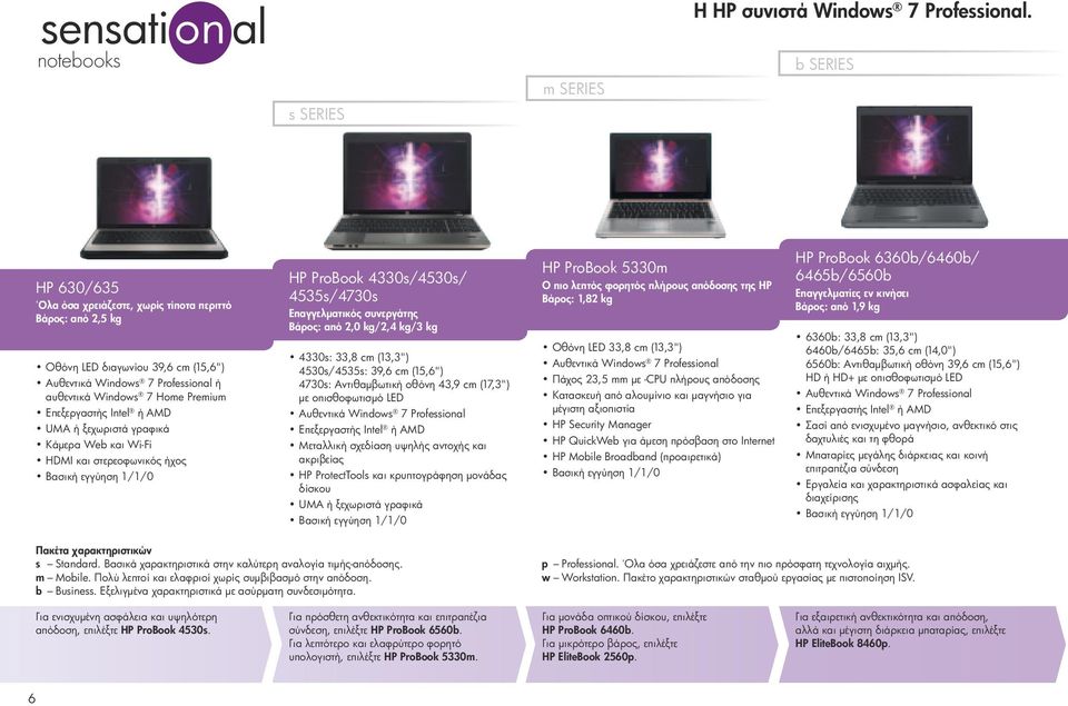 Premium Επεξεργαστής Intel ή AMD UMA ή ξεχωριστά γραφικά Κάμερα Web και Wi-Fi HDMI και στερεοφωνικός ήχος Βασική εγγύηση 1/1/0 HP ProBook 4330s/4530s/ 4535s/4730s Επαγγελματικός συνεργάτης Βάρος: από