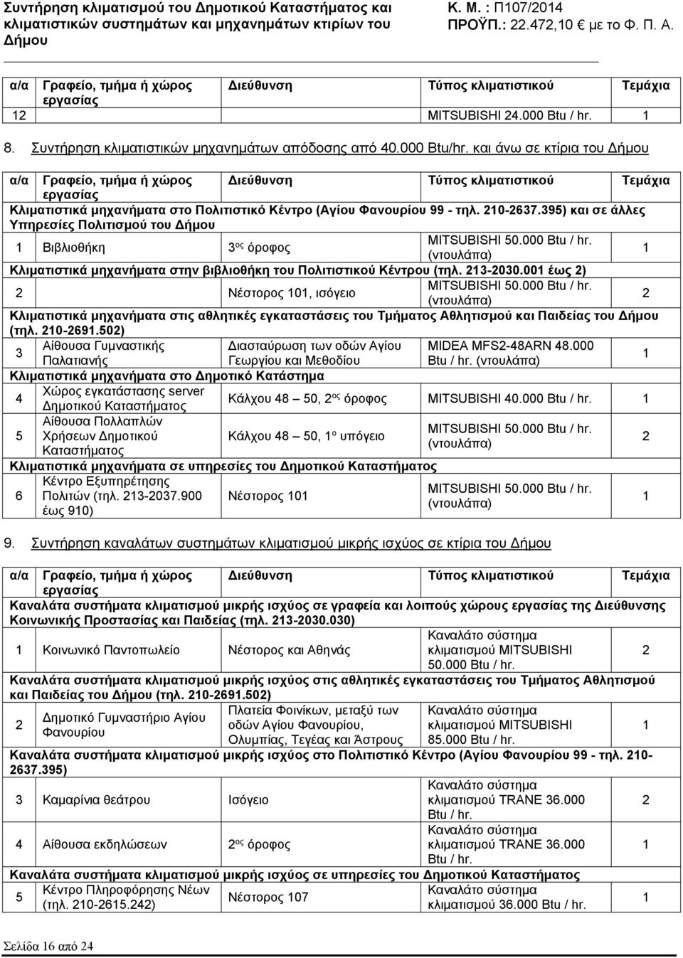 395) και σε άλλες Υπηρεσίες Πολιτισμού του Βιβλιοθήκη 3 ος όροφος MITSUBISHI 50.000 (ντουλάπα) Κλιματιστικά μηχανήματα στην βιβλιοθήκη του Πολιτιστικού Κέντρου (τηλ. 3-030.