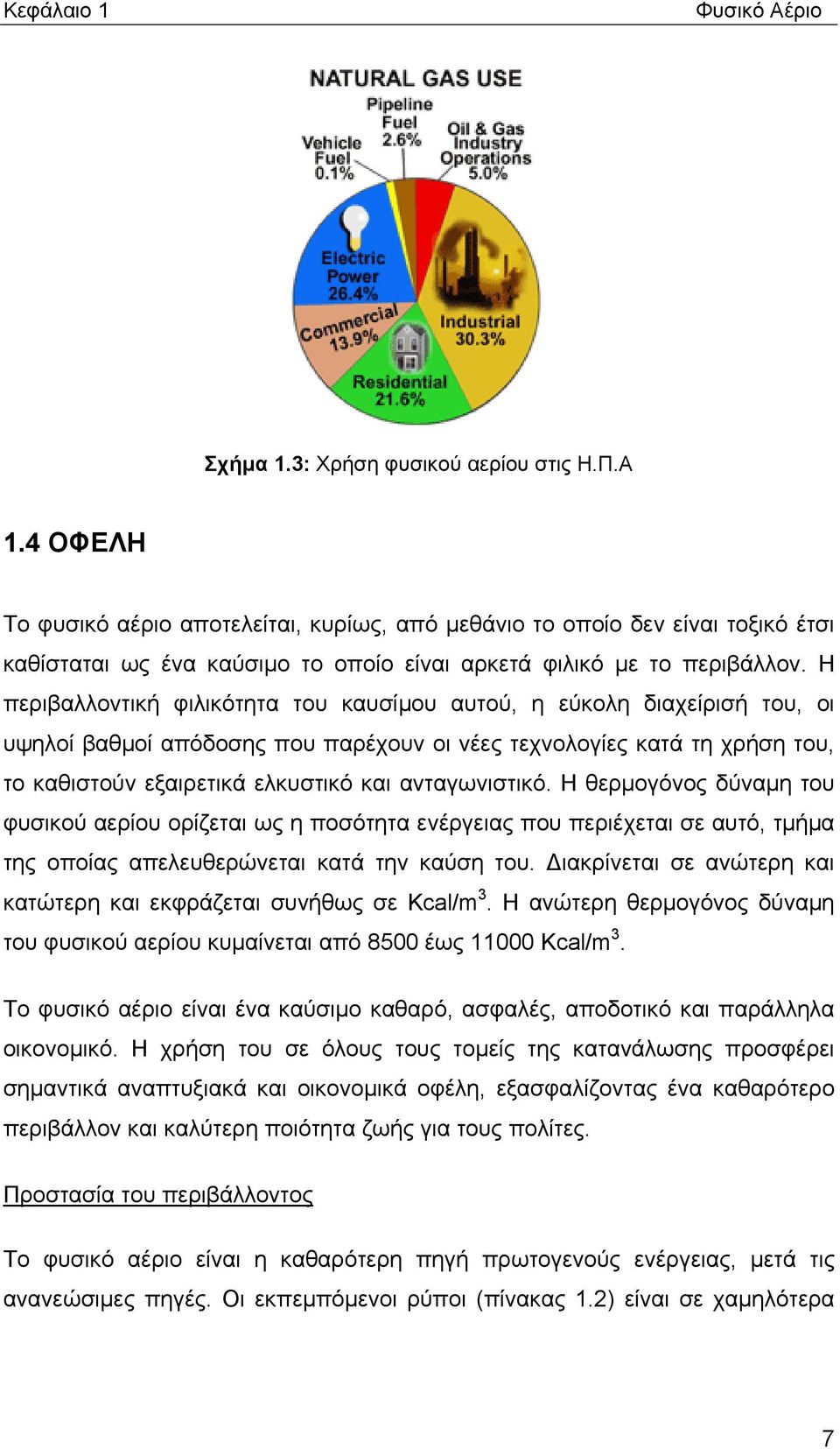 Η περιβαλλοντική φιλικότητα του καυσίμου αυτού, η εύκολη διαχείρισή του, οι υψηλοί βαθμοί απόδοσης που παρέχουν οι νέες τεχνολογίες κατά τη χρήση του, το καθιστούν εξαιρετικά ελκυστικό και