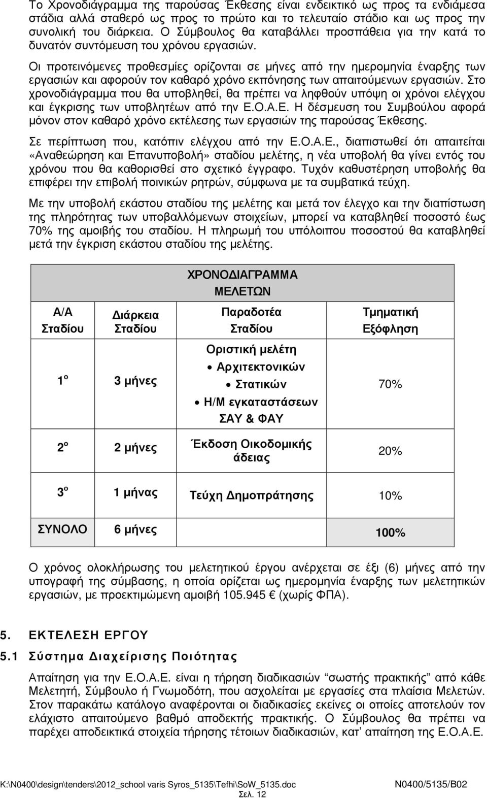 Οι προτεινόµενες προθεσµίες ορίζονται σε µήνες από την ηµεροµηνία έναρξης των εργασιών και αφορούν τον καθαρό χρόνο εκπόνησης των απαιτούµενων εργασιών.
