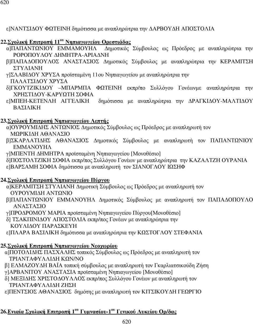 αναπληρώτρια την ΚΕΡΑΜΙΤΣΗ ΣΤΥΛΙΑΝΗ γ]σλαβι ΟΥ ΧΡΥΣΑ προϊσταµένη 11ου Νηπιαγωγείου µε αναπληρώτρια την ΠΑΛΑΤΣΙ ΟΥ ΧΡΥΣΑ δ]γκουτζικι ΟΥ ΜΠΑΡΜΠΑ ΦΩΤΕΙΝΗ εκπρ/πο Συλλόγου Γονέωνµε αναπληρώτρια την