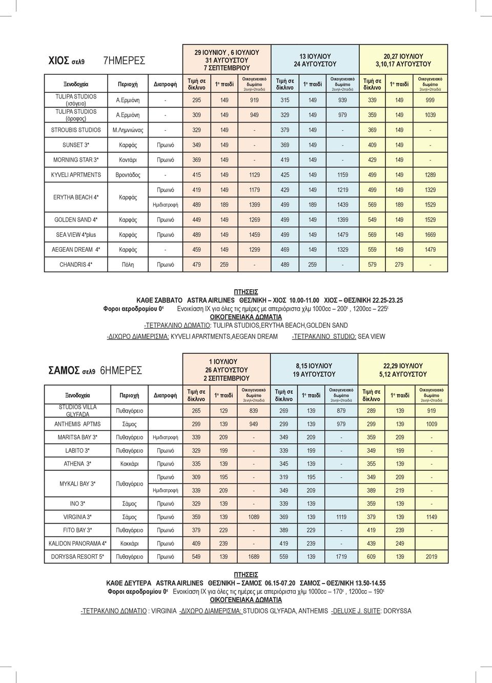 Λημνιώνας - 329 149-379 149-369 149 - SUNSET 3* Καρφάς Πρωινό 349 149-369 149-409 149 - MORNING STAR 3* Kοντάρι Πρωινό 369 149-419 149-429 149 - ΚΥVELI APRTMENTS Βροντάδος - 415 149 1129 425 149 1159