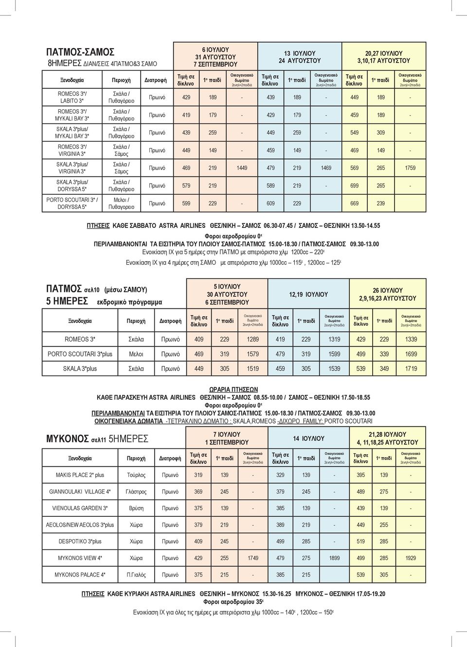 Σάμος Σκάλα / Πυθαγόρειο Mελοι / Πυθαγορειο Πρωινό 429 189-439 189-449 189 - Πρωινό 419 179-429 179-459 189 - Πρωινό 439 259-449 259-549 309 - Πρωινό 449 149-459 149-469 149 - Πρωινό 469 219 1449 479