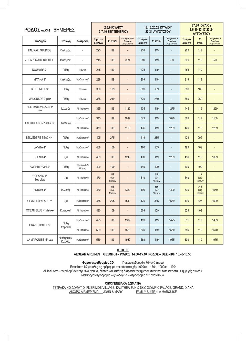 350 109-369 109-389 109 - MANOUSOS 3*plus Πόλη Πρωινό 365 249-379 259-389 269 - FILERIMOS VILLAGE 3* plus Ιαλυσός All Inclusive 365 119 1129 435 119 1275 445 119 1299 KALITHEA SUN & SKY 3* Καλλιθέα