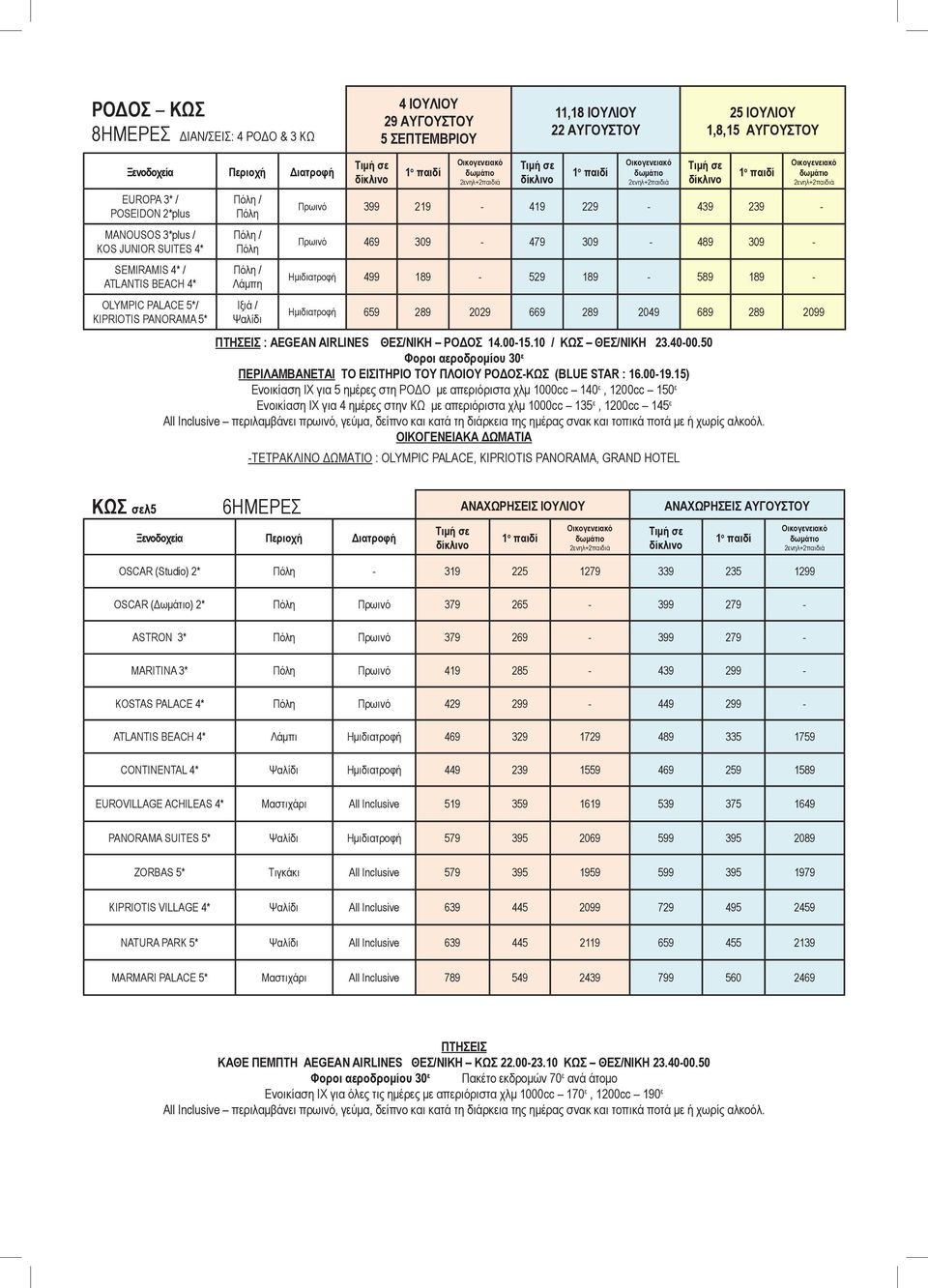 Hμιδιατροφή 499 189-529 189-589 189 - Hμιδιατροφή 659 289 2029 669 289 2049 689 289 2099 : ΑΕGEAN AIRLINES ΘΕΣ/ΝΙΚΗ ΡΟΔΟΣ 14.00-15.10 / ΚΩΣ ΘΕΣ/ΝΙΚΗ 23.40-00.