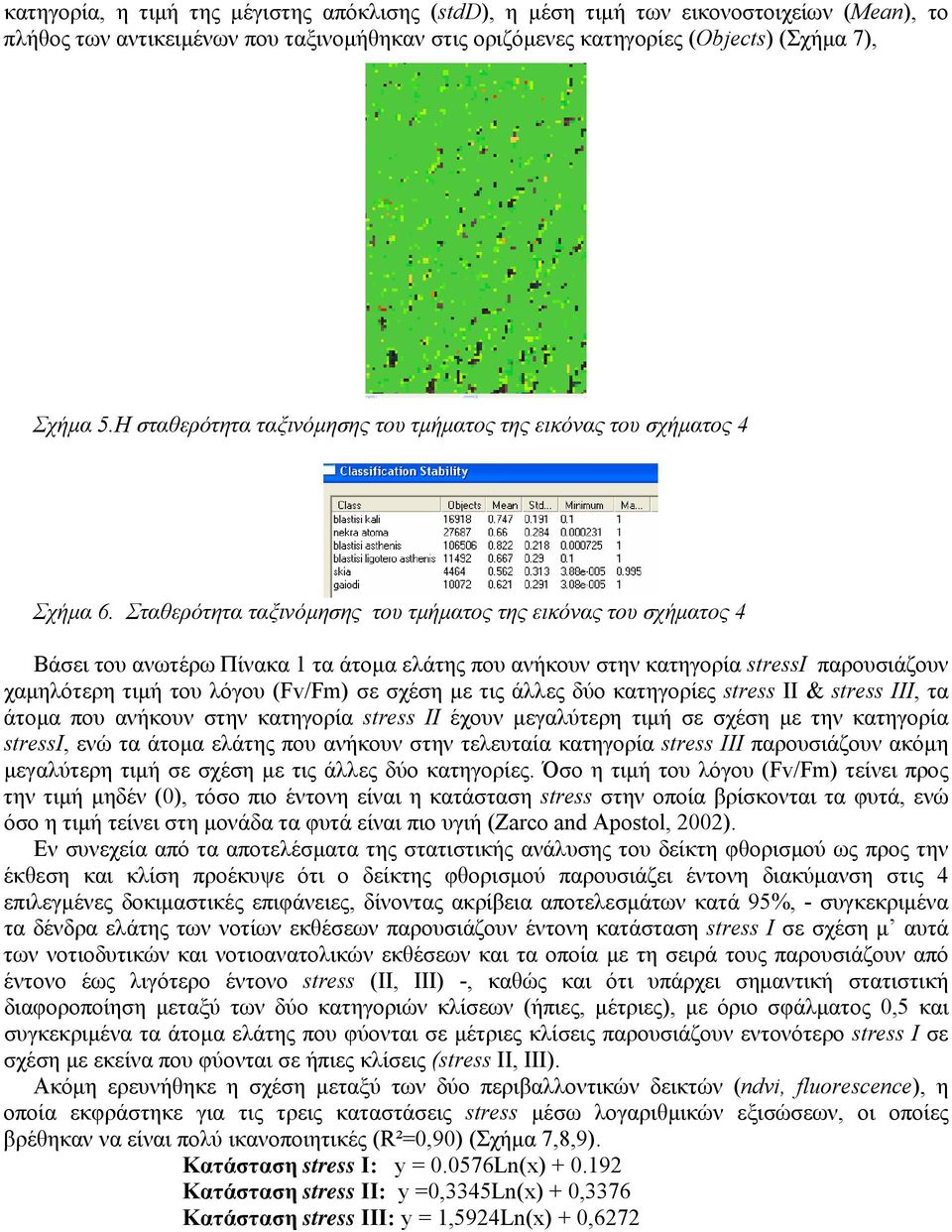 Σταθερότητα ταξινόμησης του τμήματος της εικόνας του σχήματος 4 Βάσει του ανωτέρω Πίνακα 1 τα άτομα ελάτης που ανήκουν στην κατηγορία stressι παρουσιάζουν χαμηλότερη τιμή του λόγου (Fv/Fm) σε σχέση