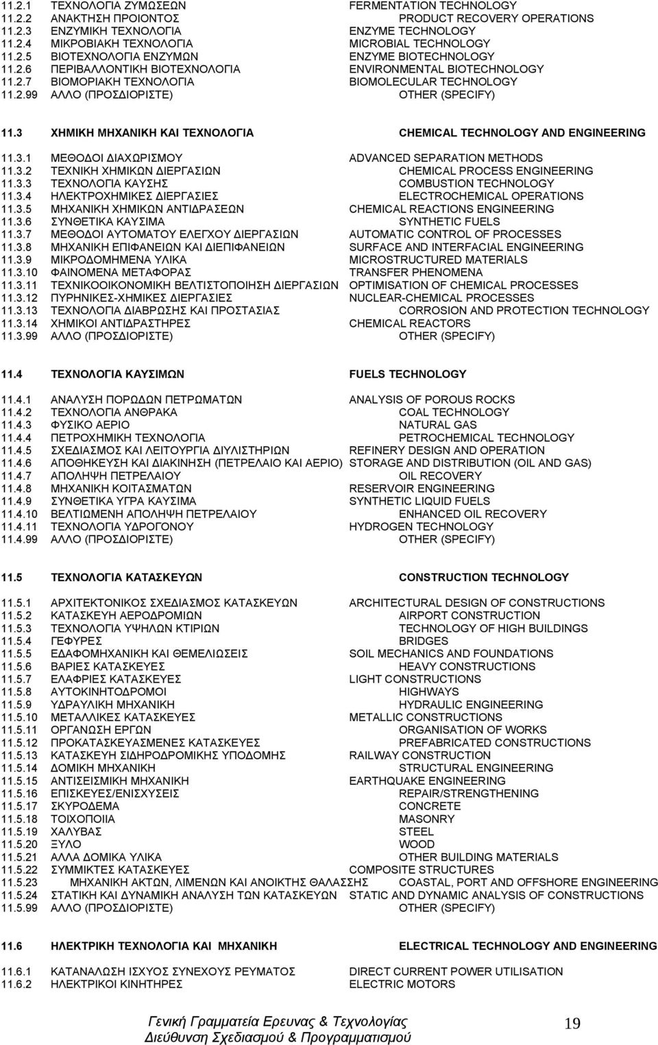 3 ΧΗΜΙΚΗ ΜΗΧΑΝΙΚΗ ΚΑΙ ΤΕΧΝΟΛΟΓΙΑ CHEMICAL TECHNOLOGY AND ENGINEERING 11.3.1 ΜΕΘΟΔΟΙ ΔΙΑΧΩΡΙΣΜΟΥ ADVANCED SEPARATION METHODS 11.3.2 ΤΕΧΝΙΚΗ ΧΗΜΙΚΩΝ ΔΙΕΡΓΑΣΙΩΝ CHEMICAL PROCESS ENGINEERING 11.3.3 ΤΕΧΝΟΛΟΓΙΑ ΚΑΥΣΗΣ COMBUSTION TECHNOLOGY 11.