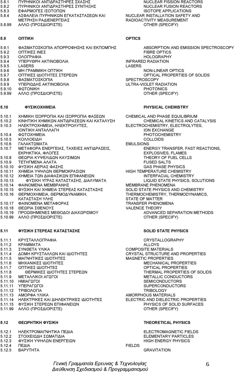 9.4 ΥΠΕΡΥΘΡΗ ΑΚΤΙΝΟΒΟΛΙΑ INFRARED RADIATION 5.9.5 LASERS LASERS 5.9.6 ΜΗ ΓΡΑΜΜΙΚΗ ΟΠΤΙΚΗ NON-LINEAR OPTICS 5.9.7 ΟΠΤΙΚΕΣ ΙΔΙΟΤΗΤΕΣ ΣΤΕΡΕΩΝ OPTICAL PROPERTIES OF SOLIDS 5.9.8 ΦΑΣΜΑΤΟΣΚΟΠΙΑ SPECTROSCOPY 5.