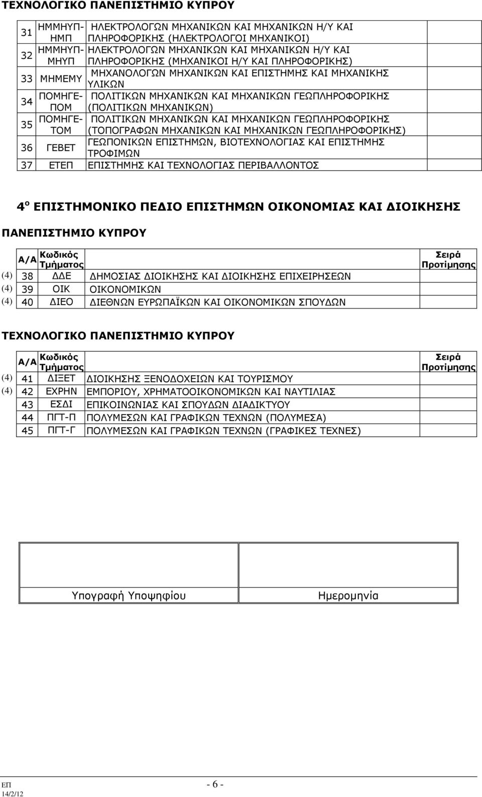 35 ΠΟΜΗΓΕ- ΠΟΛΙΤΙΚΩΝ ΜΗΧΑΝΙΚΩΝ ΚΑΙ ΜΗΧΑΝΙΚΩΝ ΓΕΩΠΛΗΡΟΦΟΡΙΚΗΣ ΤΟΜ (ΤΟΠΟΓΡΑΦΩΝ ΜΗΧΑΝΙΚΩΝ ΚΑΙ ΜΗΧΑΝΙΚΩΝ ΓΕΩΠΛΗΡΟΦΟΡΙΚΗΣ) ΓΕΩΠΟΝΙΚΩΝ ΕΠΙΣΤΗΜΩΝ, ΒΙΟΤΕΧΝΟΛΟΓΙΑΣ ΚΑΙ ΕΠΙΣΤΗΜΗΣ 36 ΓΕΒΕΤ ΤΡΟΦΙΜΩΝ 37 ΕΤΕΠ