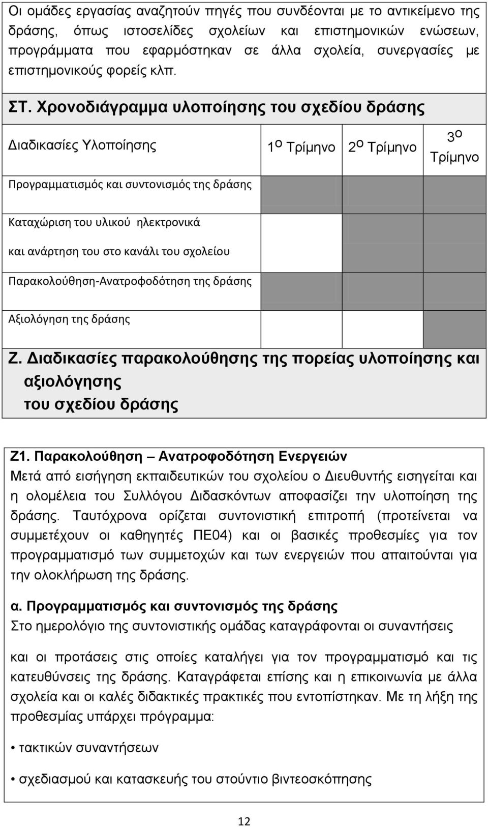 Υπονοδιάγπαμμα ςλοποίηζηρ ηος ζσεδίος δπάζηρ Γηαδηθαζίεο Υινπνίεζεο Προγραμματισμός και συντονισμός της δράσης 1 ν Τξίκελν 2 ν Τξίκελν 3 ν Τξίκελν Καταχώριση του υλικοφ ηλεκτρονικά και ανάρτηση του