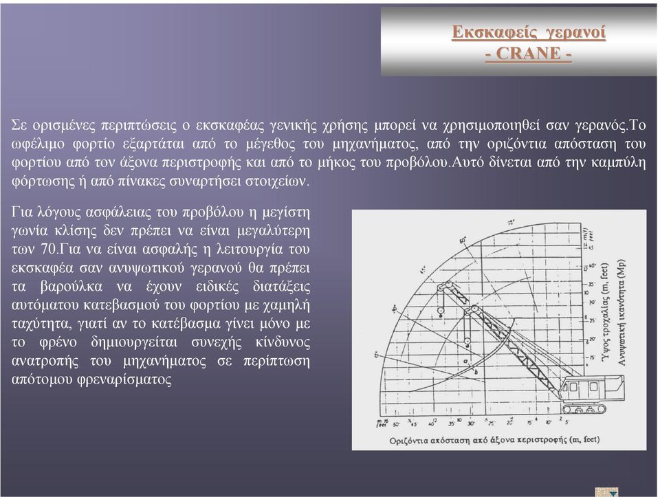 αυτό δίνεται από την καµπύλη φόρτωσης ή από πίνακες συναρτήσει στοιχείων. Γιαλόγουςασφάλειαςτουπροβόλουηµεγίστη γωνία κλίσης δεν πρέπει να είναι µεγαλύτερη των 70.