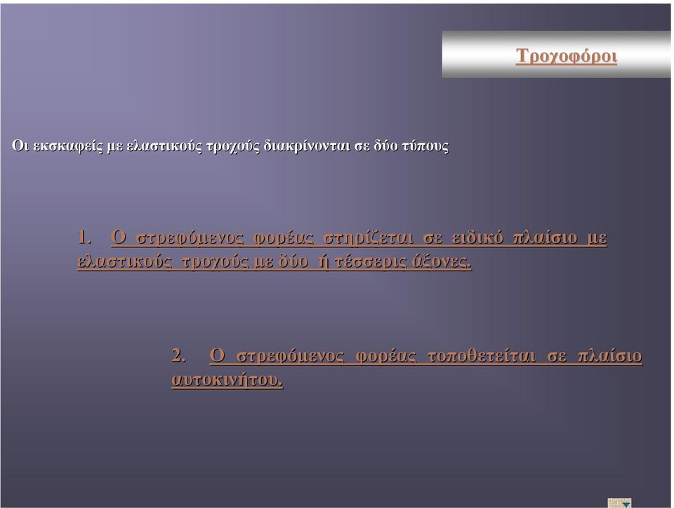 Ο στρεφόµενος φορέας στηρίζεται σε ειδικό πλαίσιο µε