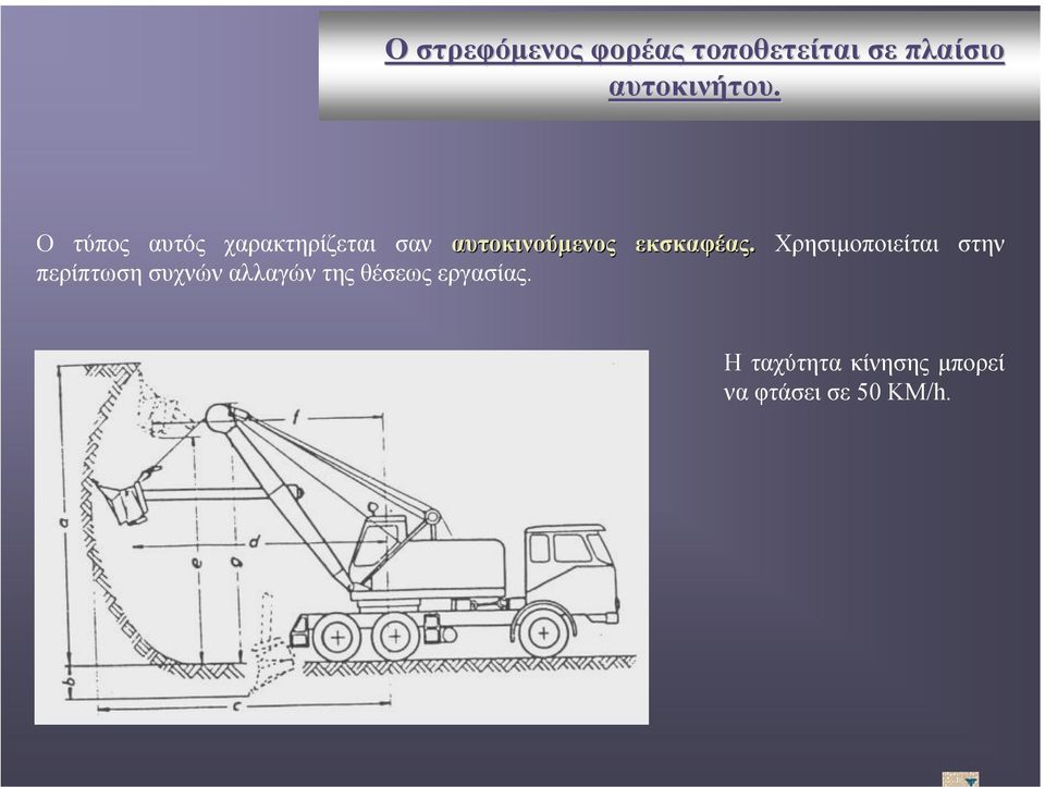 συχνών αλλαγών της θέσεως εργασίας. εκσκαφέας.