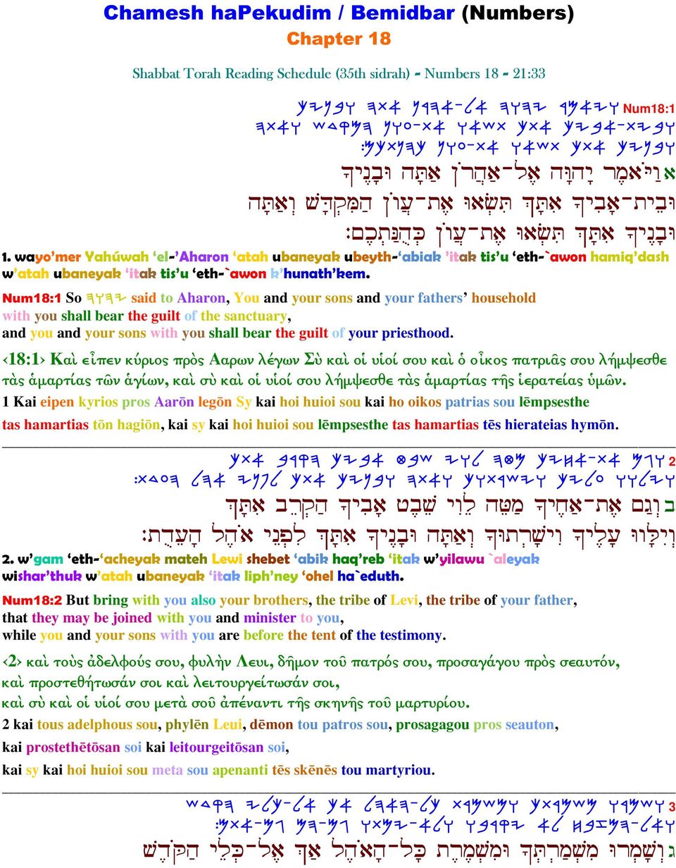 wayo mer Yahúwah el- Aharon atah ubaneyak ubeyth- abiak itak tis u eth-`awon hamiq dash w atah ubaneyak itak tis u eth-`awon k hunath kem.