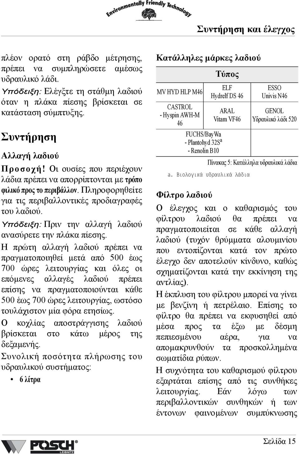 Υπόδειξη: Πριν την αλλαγή λαδιού ανασύρετε την πλάκα πίεσης.