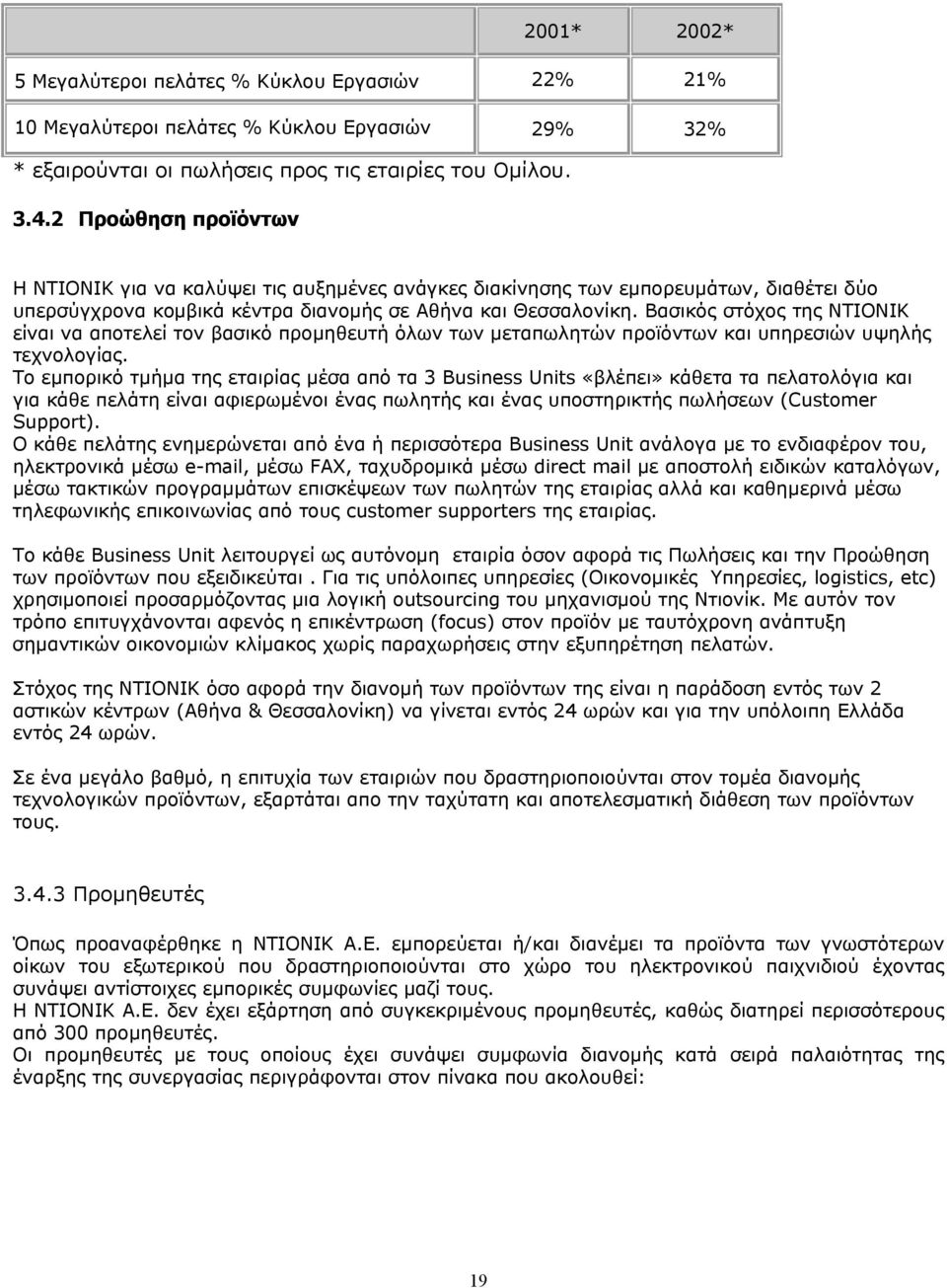 Βασικός στόχος της ΝΤΙΟΝΙΚ είναι να αποτελεί τον βασικό προμηθευτή όλων των μεταπωλητών προϊόντων και υπηρεσιών υψηλής τεχνολογίας.