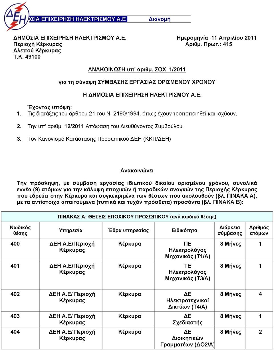 2. Την υπ' αριθμ. 12/2011 Απόφαση του Διευθύνοντος Συμβούλου. 3.