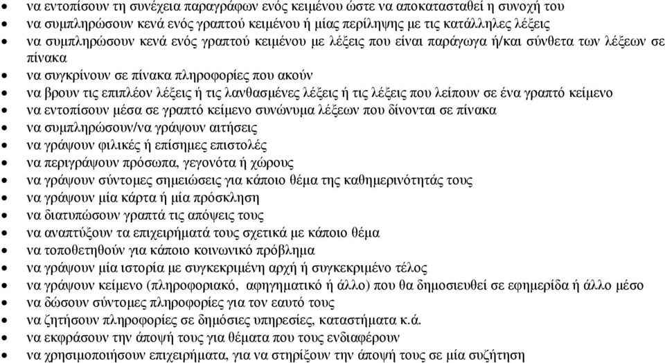 λείπουν σε ένα γραπτό κείµενο να εντοπίσουν µέσα σε γραπτό κείµενο συνώνυµα λέξεων που δίνονται σε πίνακα να συµπληρώσουν/να γράψουν αιτήσεις να γράψουν φιλικές ή επίσηµες επιστολές να περιγράψουν