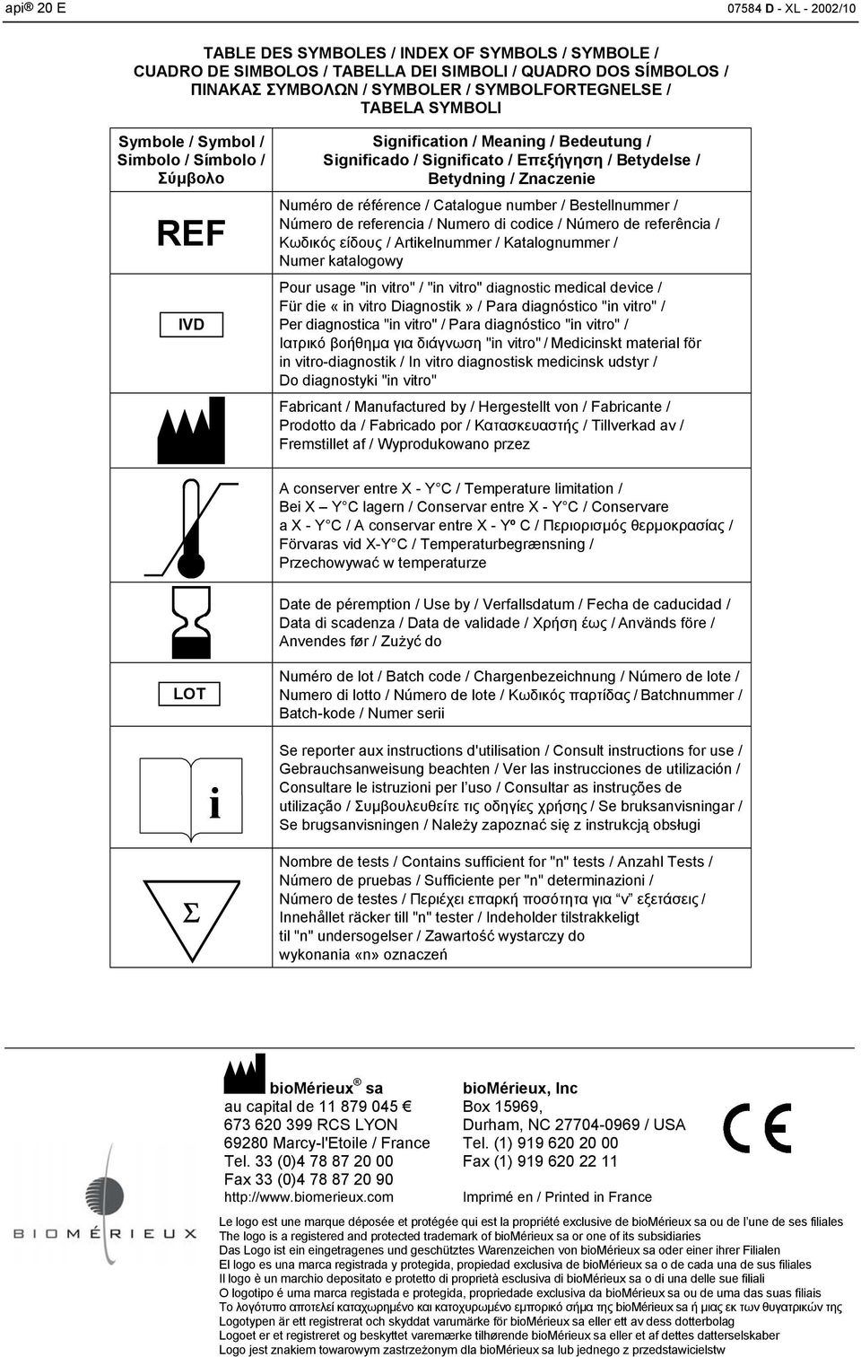 référence / Catalogue number / Bestellnummer / Número de referencia / Numero di codice / Número de referência / Κωδικός είδους / Artikelnummer / Katalognummer / Numer katalogowy Pour usage "in vitro"