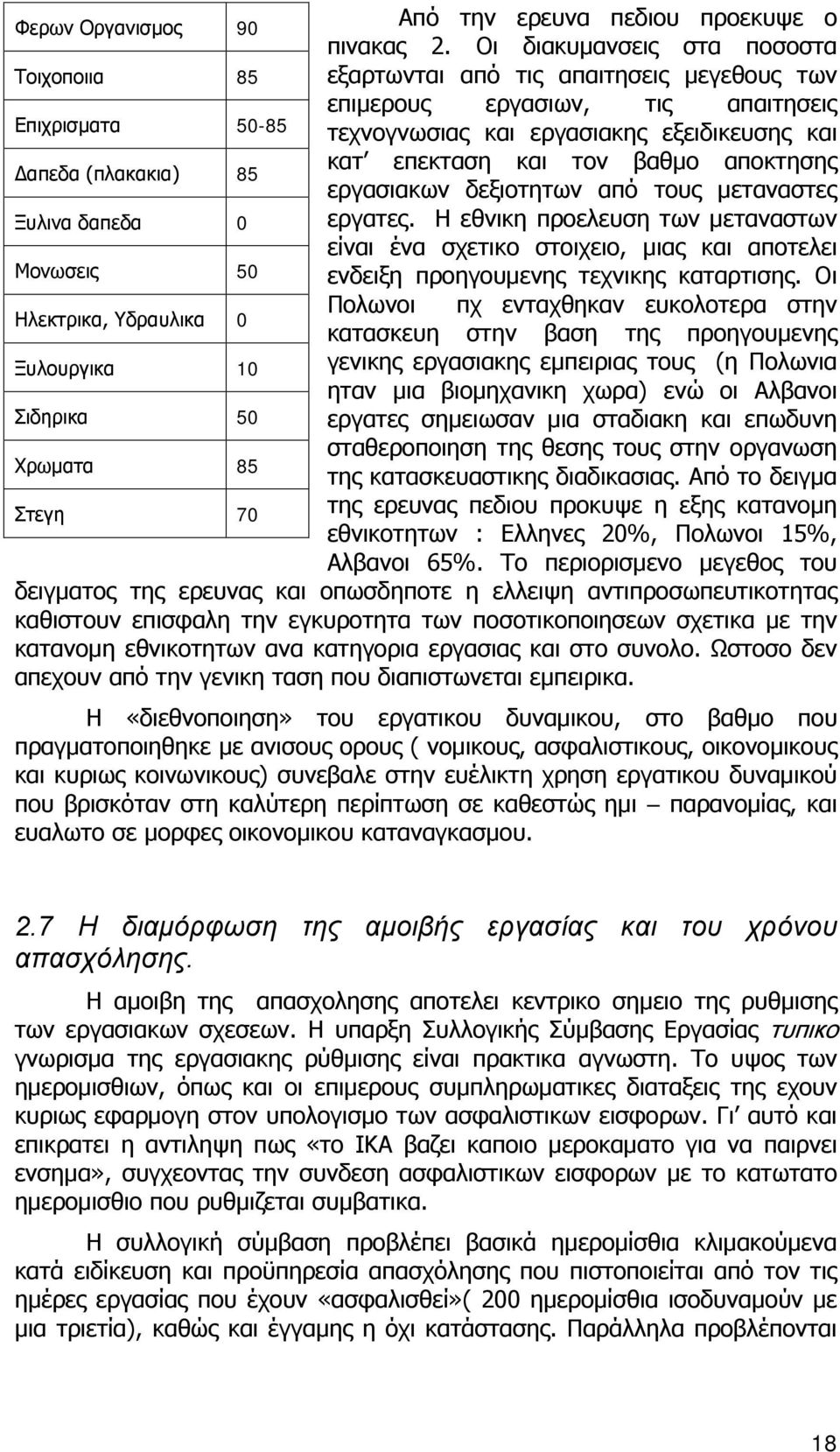 Οι διακυμανσεις στα ποσοστα εξαρτωνται από τις απαιτησεις μεγεθους των επιμερους εργασιων, τις απαιτησεις τεχνογνωσιας και εργασιακης εξειδικευσης και κατ επεκταση και τον βαθμο αποκτησης εργασιακων