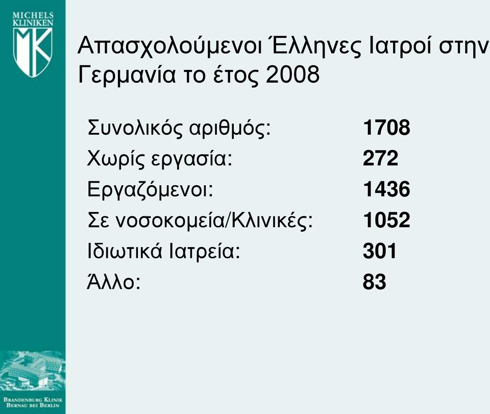 εργασία: 272 Εργαζόμενοι: 1436 Σε