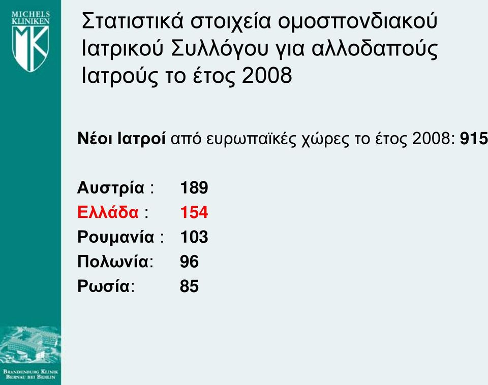 Ιατροί από ευρωπαϊκές χώρες το έτος 2008: 915