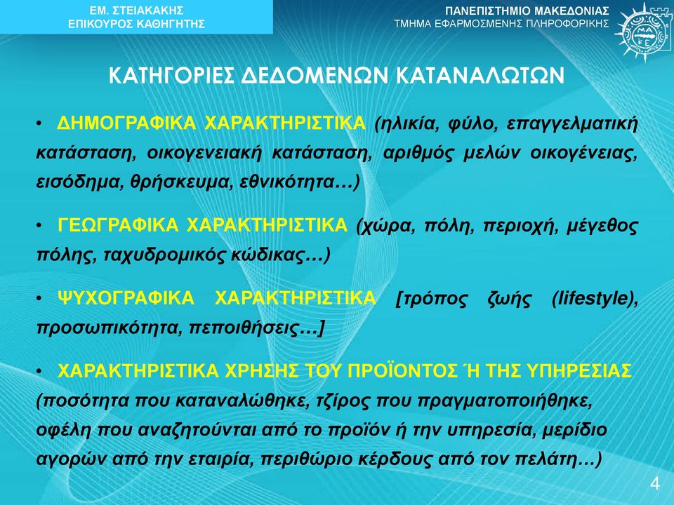 ΧΑΡΑΚΤΗΡΙΣΤΙΚΑ [τρόπος ζωής (lifestyle), προσωπικότητα, πεποιθήσεις ] ΧΑΡΑΚΤΗΡΙΣΤΙΚΑ ΧΡΗΣΗΣ ΤΟΥ ΠΡΟΪΟΝΤΟΣ Ή ΤΗΣ ΥΠΗΡΕΣΙΑΣ (ποσότητα που