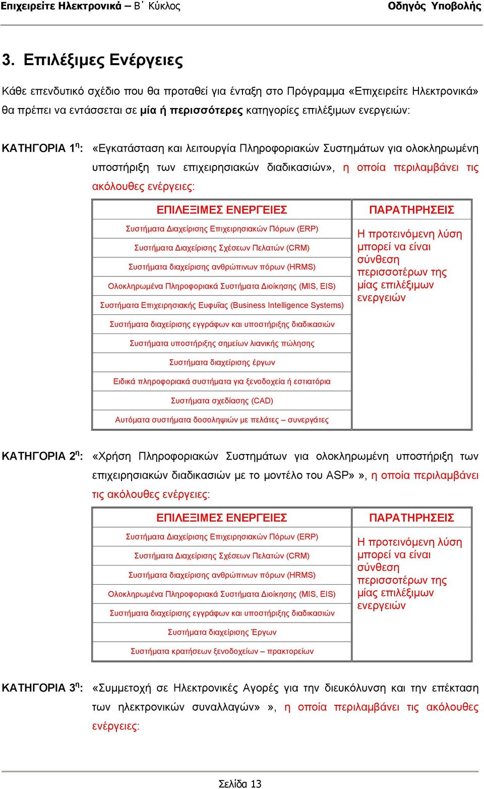 Συστήµατα ιαχείρισης Επιχειρησιακών Πόρων (ERP) Συστήµατα ιαχείρισης Σχέσεων Πελατών (CRM) Συστήµατα διαχείρισης ανθρώπινων πόρων (HRMS) Ολοκληρωµένα Πληροφοριακά Συστήµατα ιοίκησης (MIS, EIS)