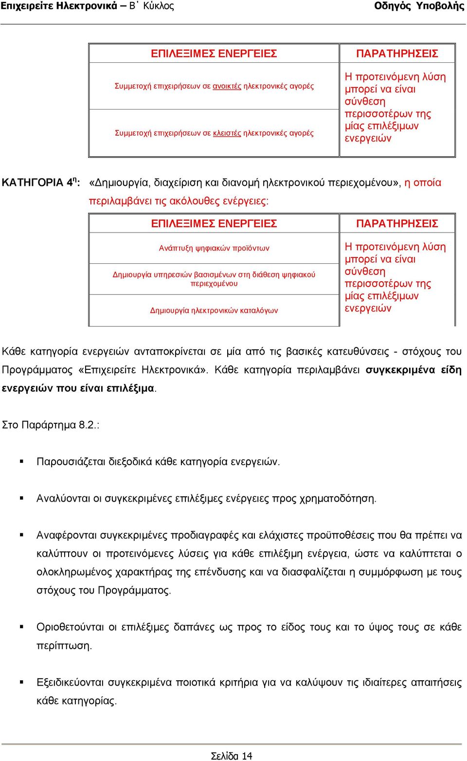 ψηφιακών προϊόντων ηµιουργία υπηρεσιών βασισµένων στη διάθεση ψηφιακού περιεχοµένου ηµιουργία ηλεκτρονικών καταλόγων ΠΑΡΑΤΗΡΗΣΕΙΣ Η προτεινόµενη λύση µπορεί να είναι σύνθεση περισσοτέρων της µίας