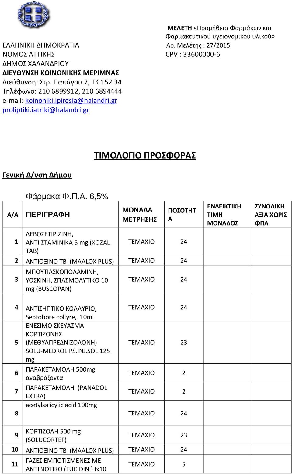 ΛΕΒΟΣΕΤΙΡΙΖΙΝΗ, 1 ΝΤΙΙΣΤΜΙΝΙΚ mg (XOZAL 4 ΤΒ) 2 ΝΤΙΟΞΙΝΟ TB (MAALOX PLUS) 4 3 ΜΠΟΥΤΙΛΣΚΟΠΟΛΜΙΝΗ, ΥΟΣΚΙΝΗ, ΣΠΣΜΟΛΥΤΙΚΟ 10 mg (BUSCOPAN) 4 4 ΝΤΙΣΗΠΤΙΚΟ ΚΟΛΛΥΡΙΟ, Septobore collyre, 10ml ΕΝΕΣΙΜΟ ΣΚΕΥΣΜ