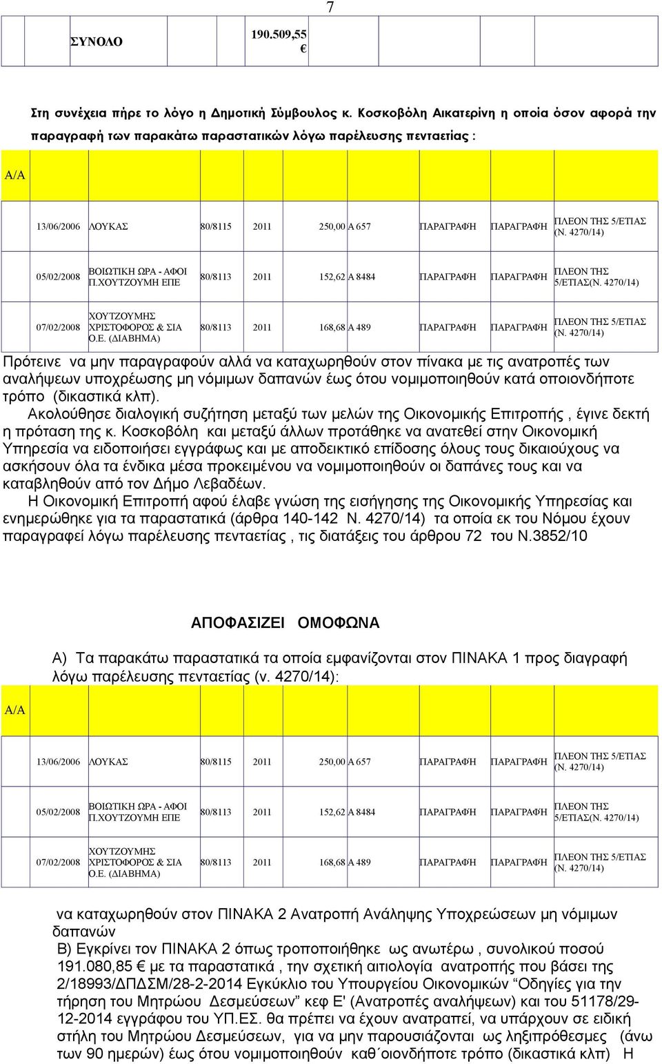 7/) 5//8 8/8 5,6 Α 88 ΠΑΡΑΓΡΑΦ ΠΑΡΑΓΡΑΦ ΠΛΕΟΝ ΤΗΣ 5/ΕΤΙΑΣ(Ν. 7/) 7//8 8/8 68,68 Α 89 ΠΑΡΑΓΡΑΦ ΠΑΡΑΓΡΑΦ (Ν.