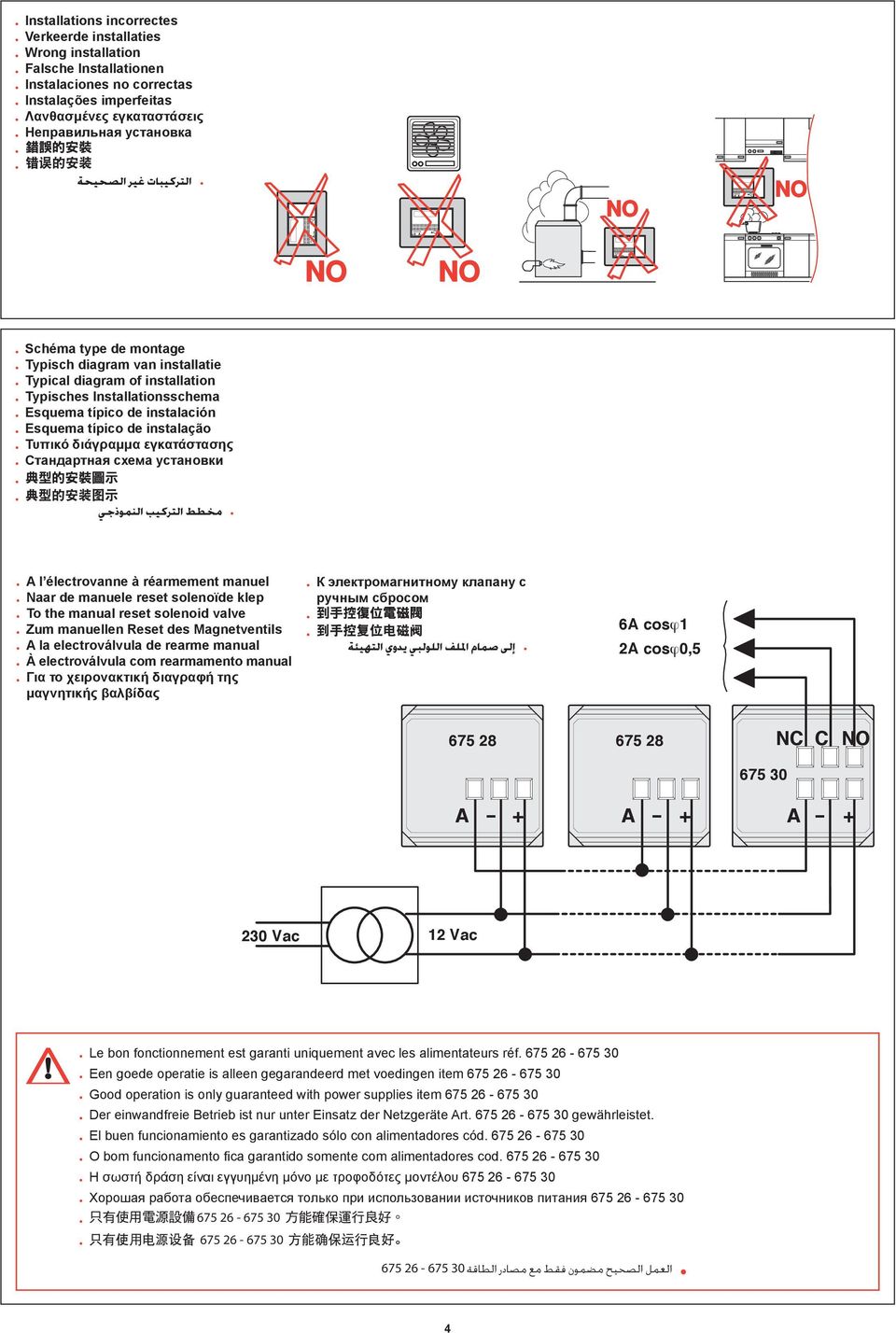 Стандартная схема установки A l électrovanne à réarmement manuel Naar de manuele reset solenoïde klep To the manual reset solenoid valve Zum manuellen Reset des Magnetventils A la electroválvula de