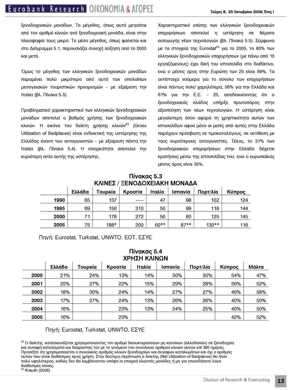 Όμως το μέγεθος των ελληνικών ξενοδοχειακών μονάδων παραμένει πολύ μικρότερο από αυτό των υπολοίπων μεσογειακών τουριστικών προορισμών με εξαίρεση την Ιταλία (βλ. Πίνακα 5.3).