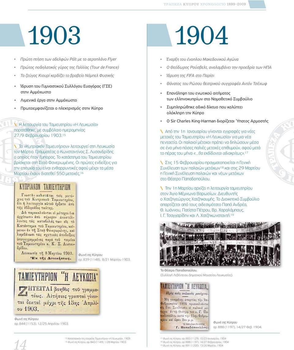 1903. 15 \ Το «Κυπριακόν Ταμιευτήριον» λειτουργεί στη Λευκωσία τον Μάρτιο. Γραμματέας ο Κωνσταντίνος Σ. Λυσανδρίδης ο οποίος ήταν έμπορος. Το κατάστημα του Ταμιευτηρίου βρίσκεται στη Στοά Φανερωμένης.