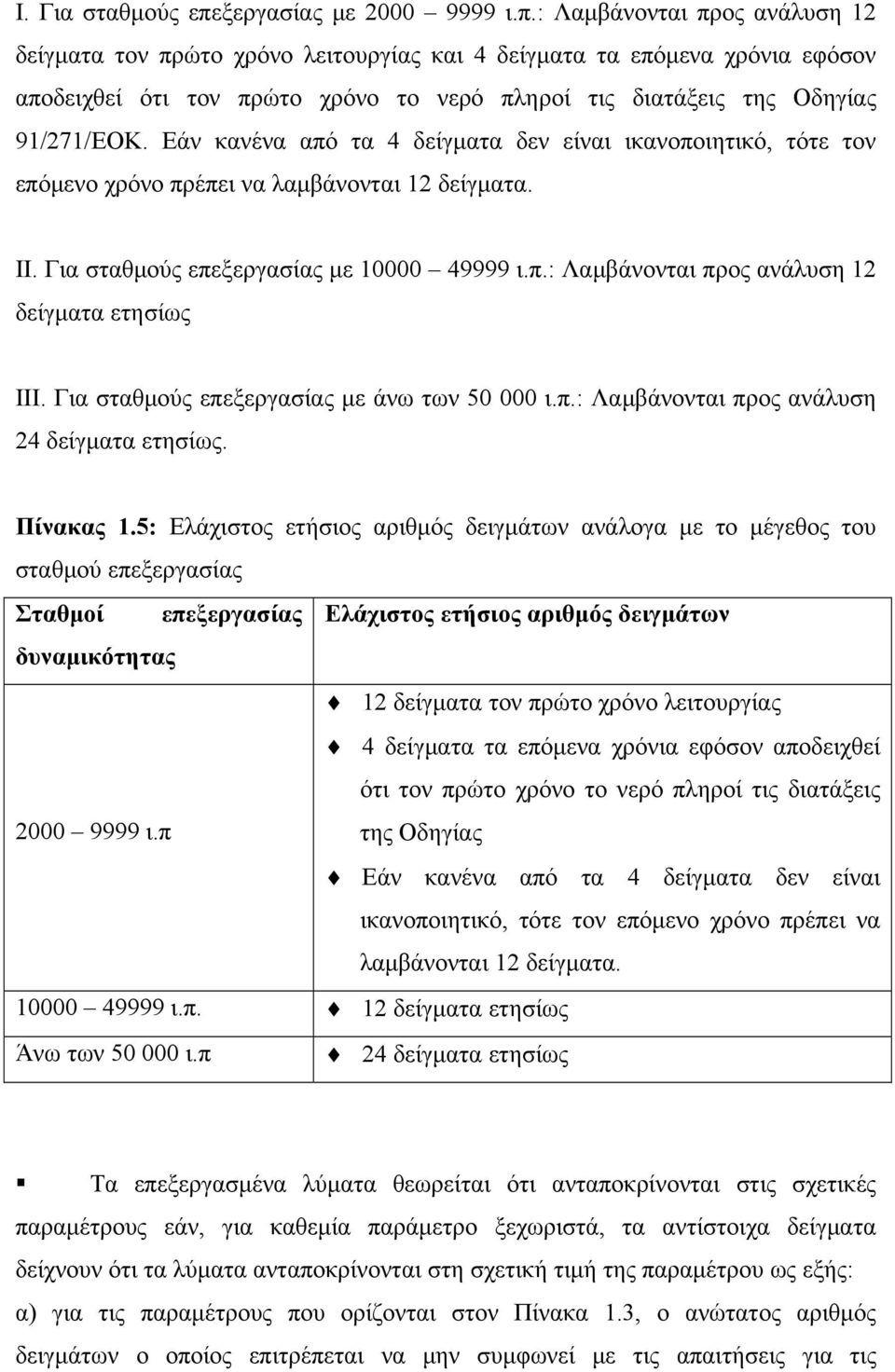 : Λαμβάνονται προς ανάλυση 12 δείγματα τον πρώτο χρόνο λειτουργίας και 4 δείγματα τα επόμενα χρόνια εφόσον αποδειχθεί ότι τον πρώτο χρόνο το νερό πληροί τις διατάξεις της Οδηγίας 91/271/ΕΟΚ.