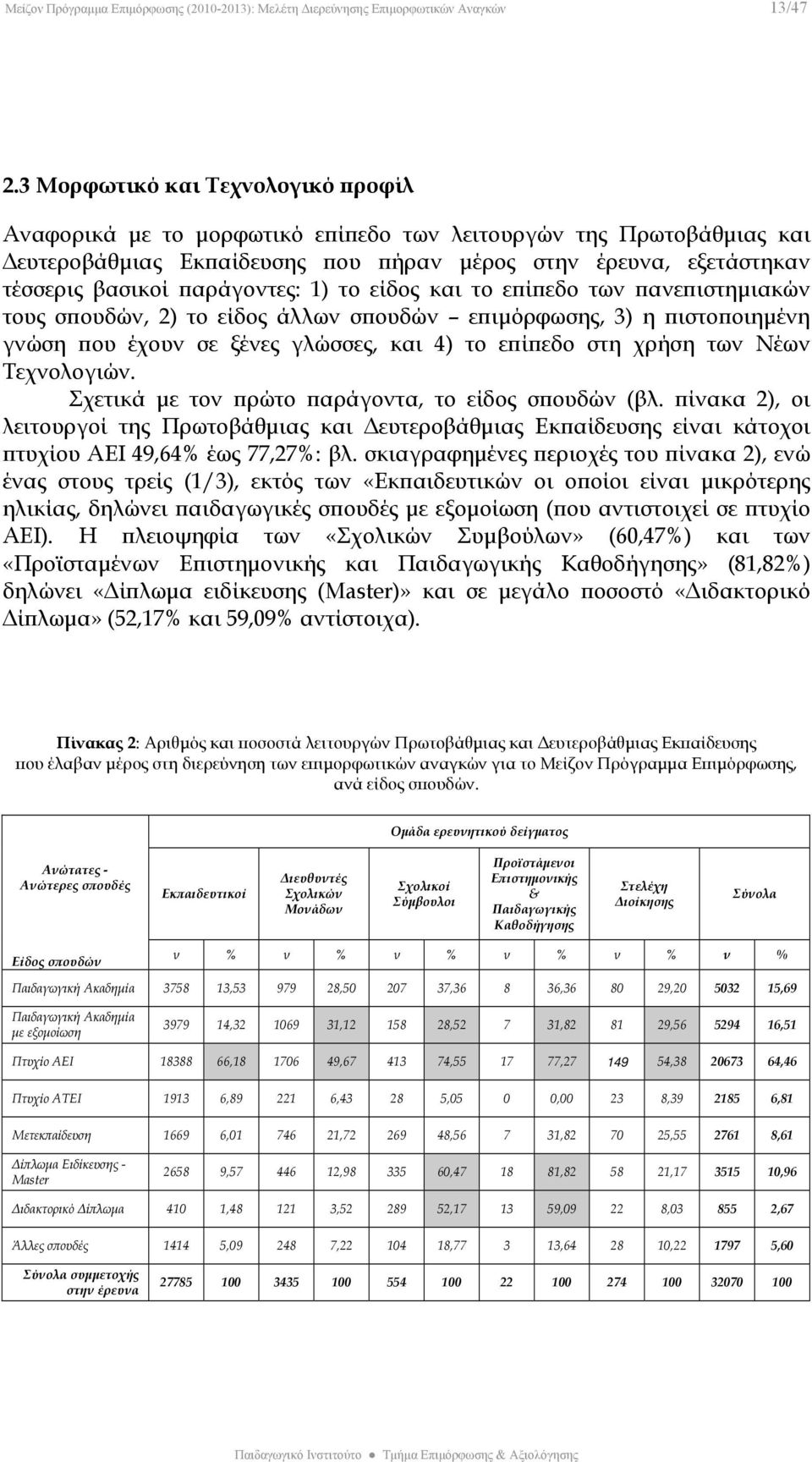 παράγοντες: 1) το είδος και το επίπεδο των πανεπιστημιακών τους σπουδών, 2) το είδος άλλων σπουδών επιμόρφωσης, 3) η πιστοποιημένη γνώση που έχουν σε ξένες γλώσσες, και 4) το επίπεδο στη χρήση των