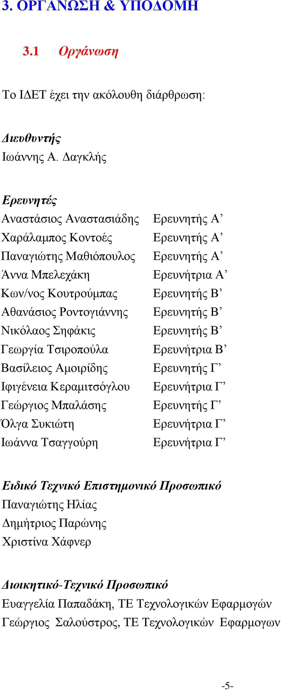 Αζαλάζηνο Ρνληνγηάλλεο Δξεπλεηήο Β Νηθφιανο εθάθηο Δξεπλεηήο Β Γεσξγία Σζηξνπνχια Δξεπλήηξηα Β Βαζίιεηνο Ακνηξίδεο Δξεπλεηήο Γ Ηθηγέλεηα Κεξακηηζφγινπ Δξεπλήηξηα Γ Γεψξγηνο Μπαιάζεο