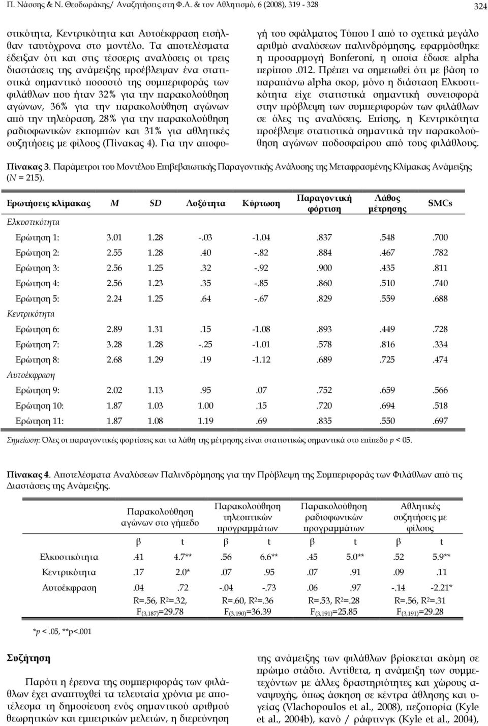 αγώνων, 36% για την παρακολούθηση αγώνων από την τηλεόραση, 28% για την παρακολούθηση ραδιοφωνικών εκπομπών και 31% για αθλητικές συζητήσεις με φίλους (Πίνακας 4).