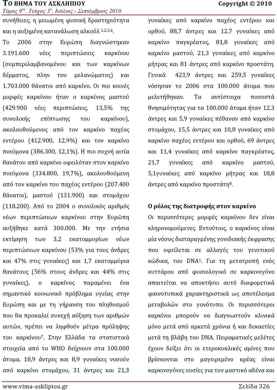 900 νέες περιπτώσεις, 13,5% της συνολικής επίπτωσης του καρκίνου), ακολουθούμενος από τον καρκίνο παχέος εντέρου (412.900, 12,9%) και τον καρκίνο πνεύμονα (386.300, 12,1%).